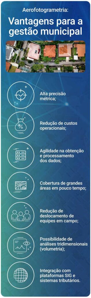 Tirinha aerofotogrametria - infografico vantagens para gestão 