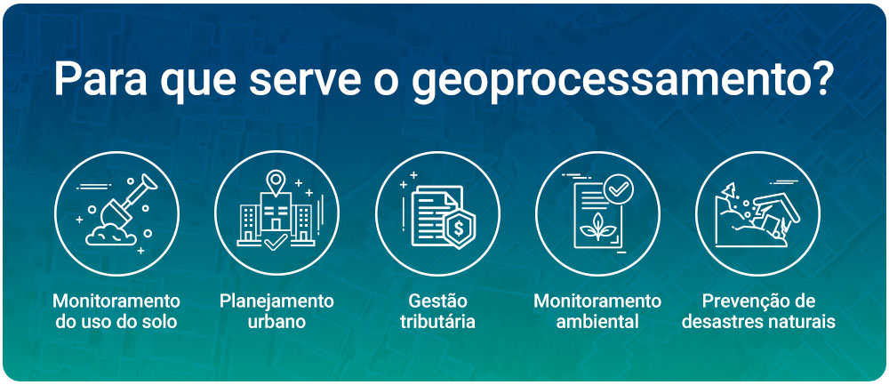 Para que serve o geoprocessamento?
Monitoramento do uso do solo
Planejamento urbano
Gestão tributária
Monitoramento ambiental
Prevenção de desastres naturais