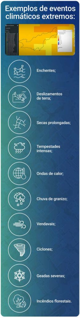 Exemplos de eventos climáticos extremos: > Enchentes; > Deslizamentos de terra; > Secas prolongadas; > Tempestades intensas; > Ondas de calor; > Chuva de granizo; > Vendavais; > Ciclones; > Geadas severas; > Incêndios florestais.